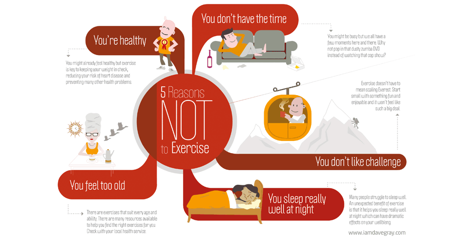 5 Reasons... Not to exercise.